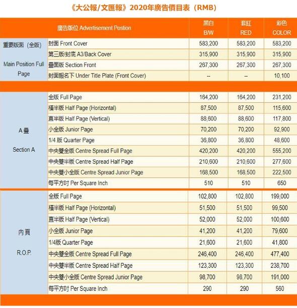 大公报、文汇报2020年广告刊例.jpg