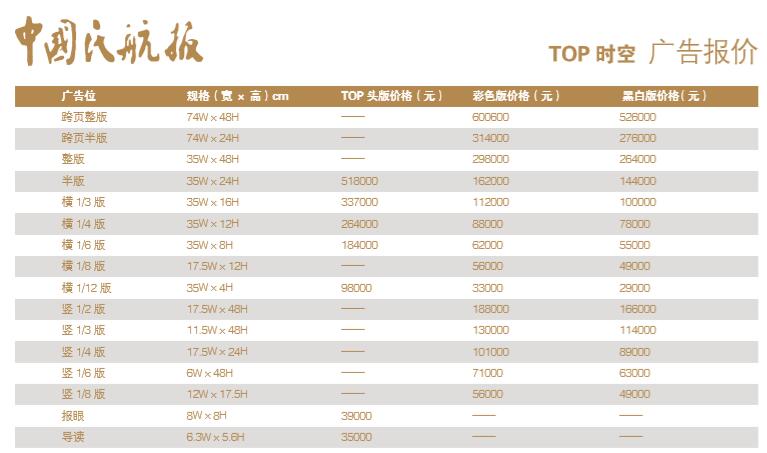 中国民航报-TOP时空广告刊例.jpg