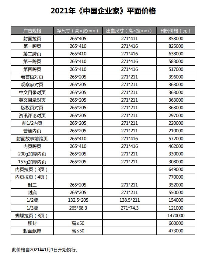 中国企业家2021年广告刊例.jpg