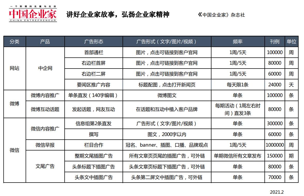 中国企业家新媒体广告刊例.jpg