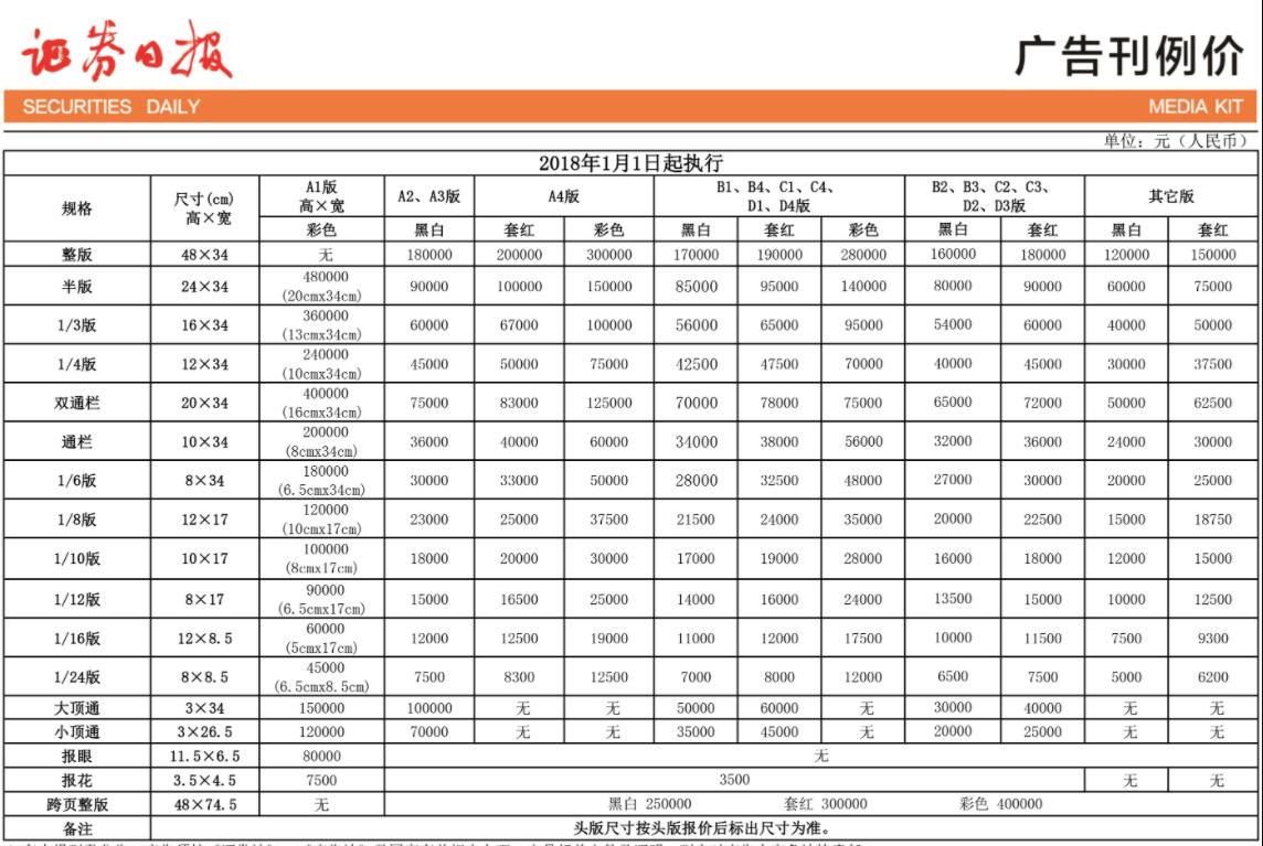 证券日报广告报价.jpg