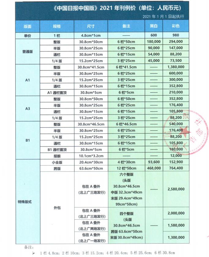 中国日报2021年广告刊例.jpg