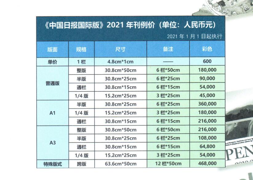 中国日报国际版2021年广告刊例.jpg