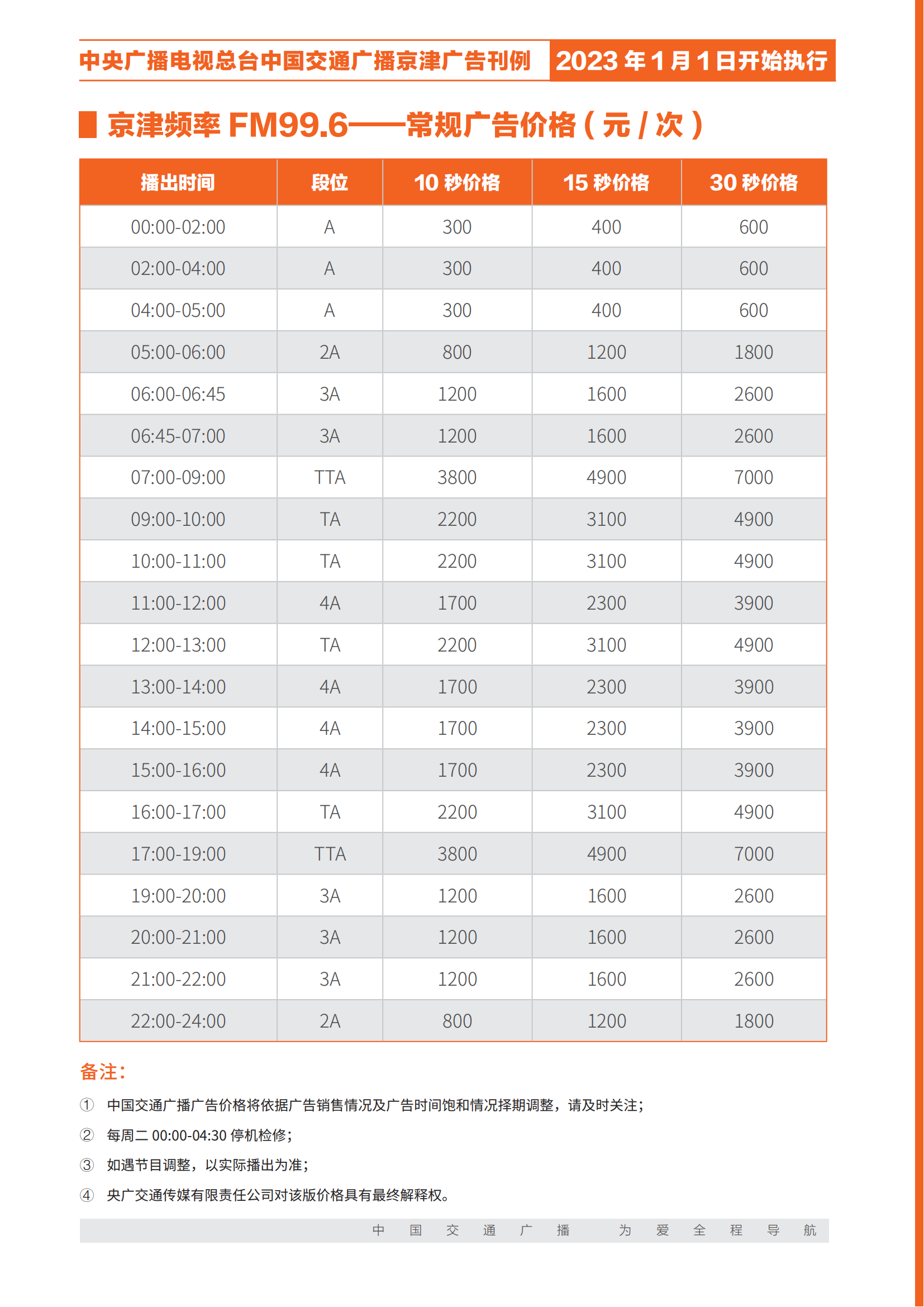 交通广播（京津冀版）2023年报价表.png