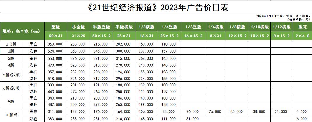 21世纪经济报道23年刊例价.jpg