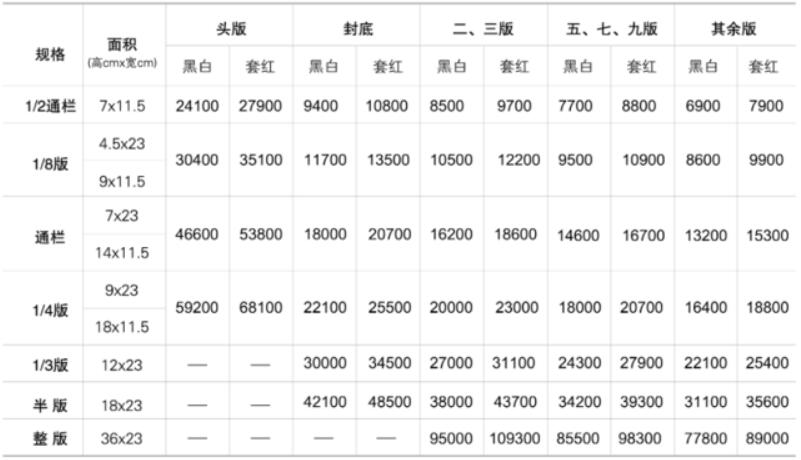 快乐老人报24年广告报价表.jpg